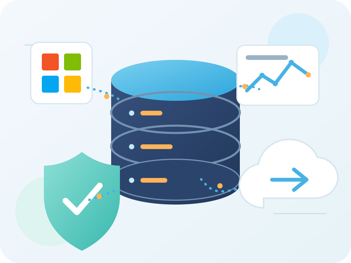 Database SQL Server, integrazione dati, prestazioni e sicurezza